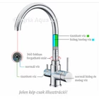 Kép 4/4 - c125 háromutas csaptelep felépítése
